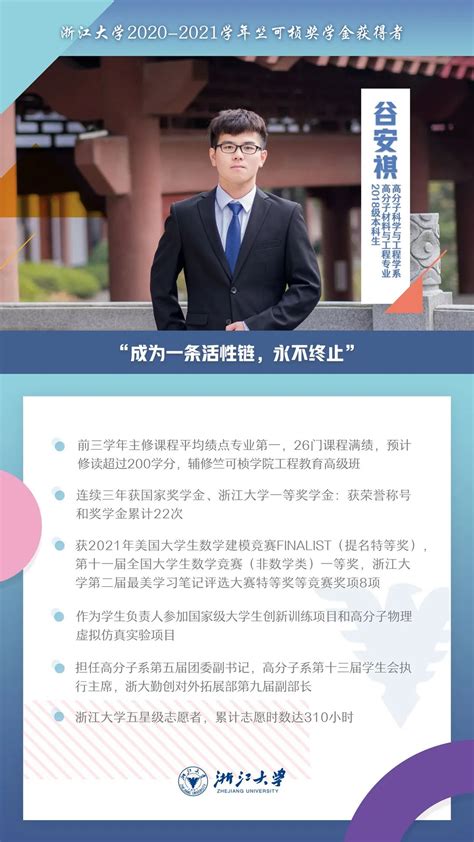 李穆竺|硬核履历！他们是浙江大学2020